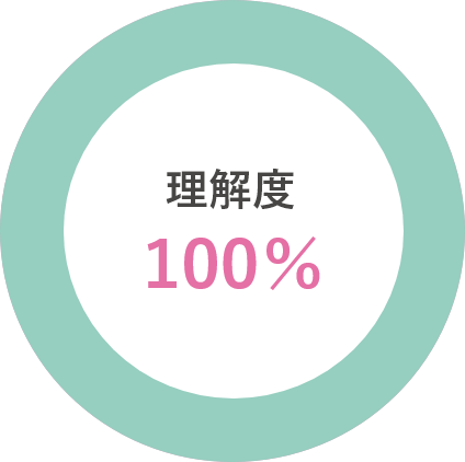 理解度100%